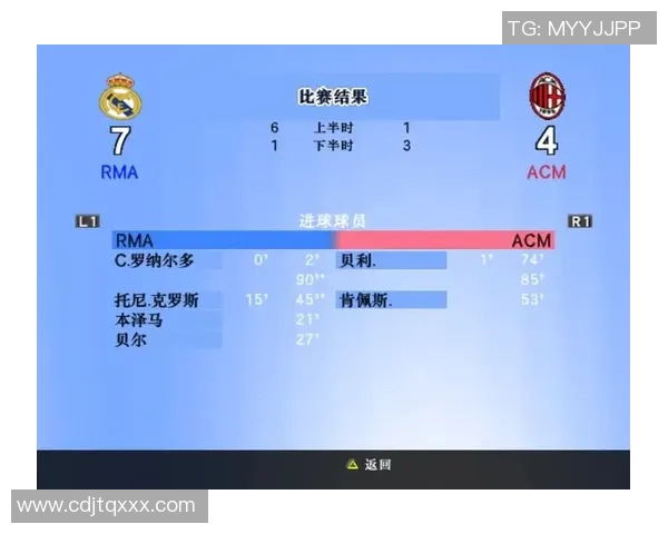 实况足球明星联队：聚焦全球顶尖球员的巅峰对决与精彩瞬间